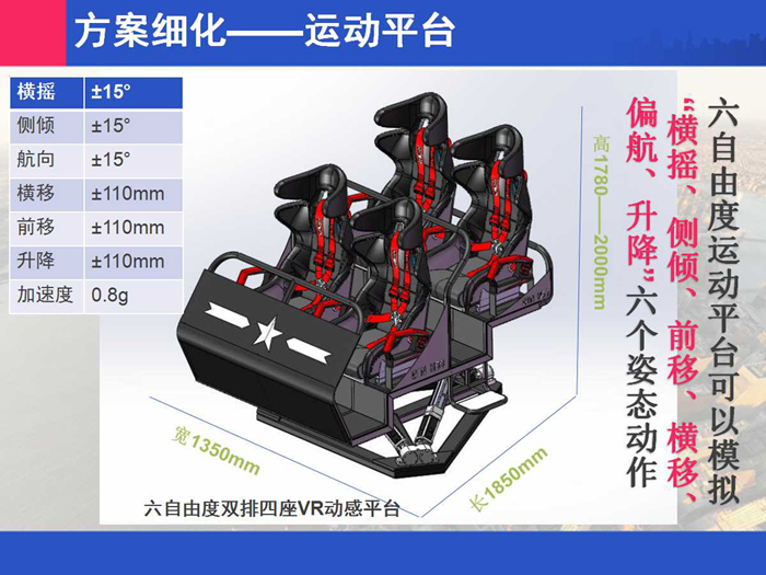 VR六自由度平臺(tái)