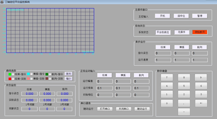 六自由度平臺(tái)控制程序界面