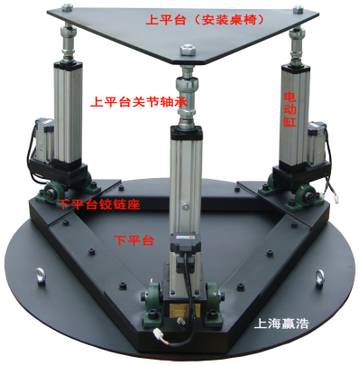 三自由度平臺(tái)