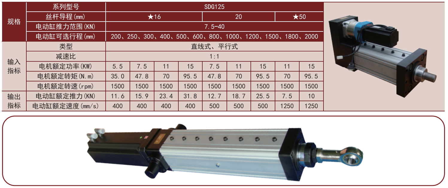 電動缸選型表