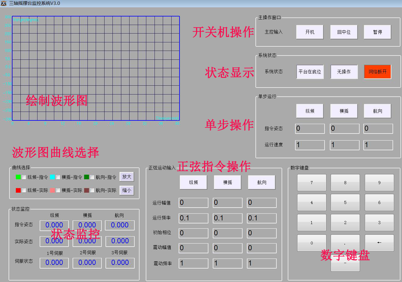 多軸控制操作界面