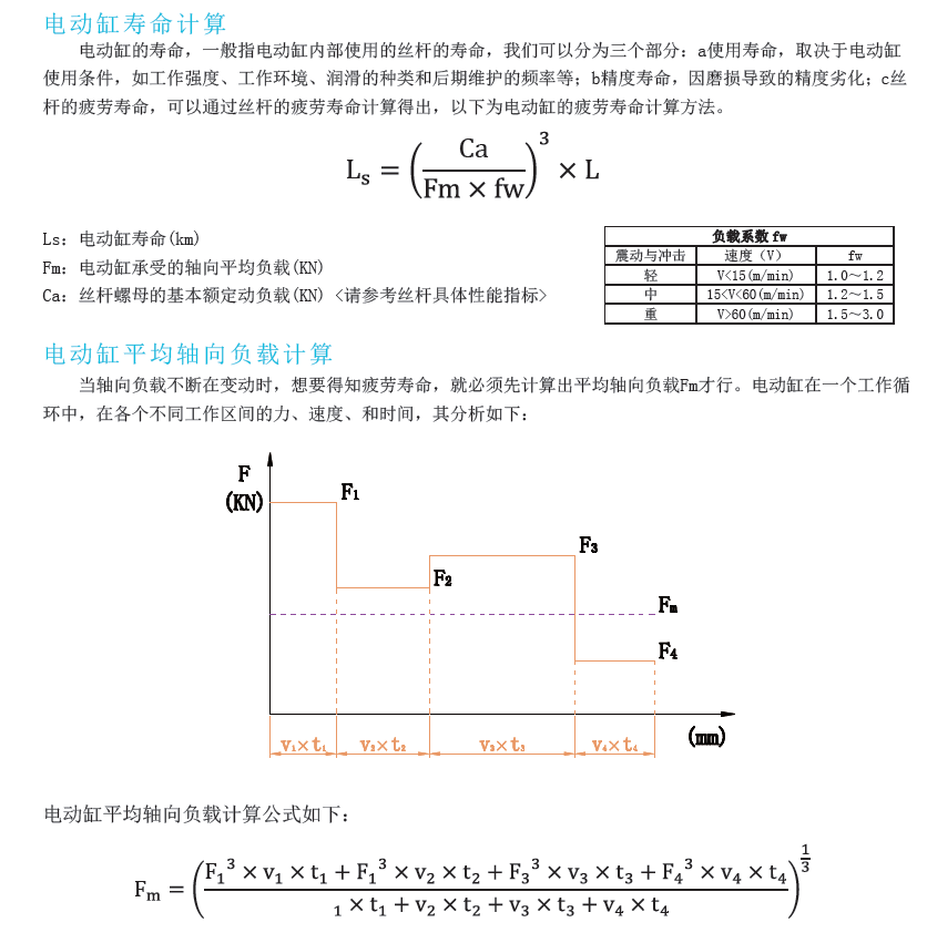 電動(dòng)缸樣本